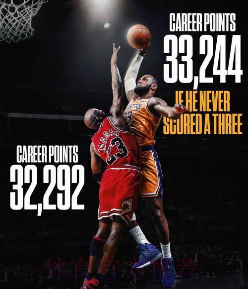 詹姆斯到底能否超越乔丹？韦德的回答很中肯，网友：真敢说